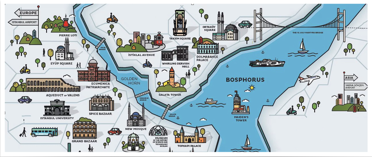 Istanbul Map